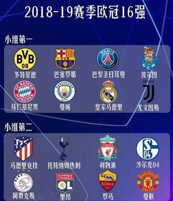 中的杰出表