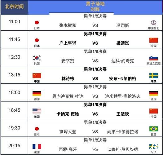 最新世界杯赛程公布时间及详细安排