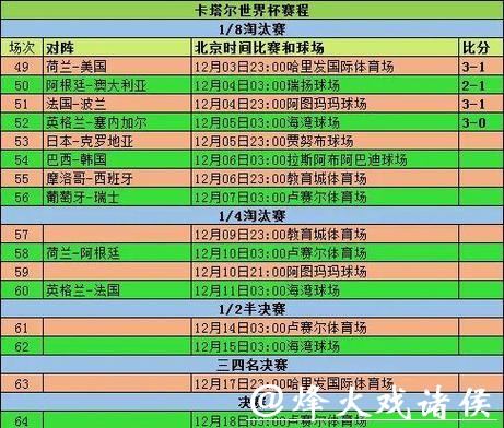 2026最新世界杯赛事投注攻略大全